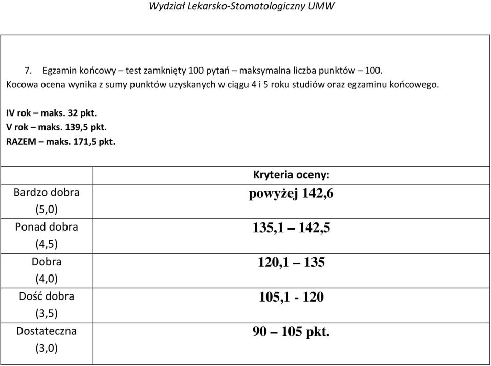 IV rok maks. 32 pkt. V rok maks. 139,5 pkt. RAZEM maks. 171,5 pkt.