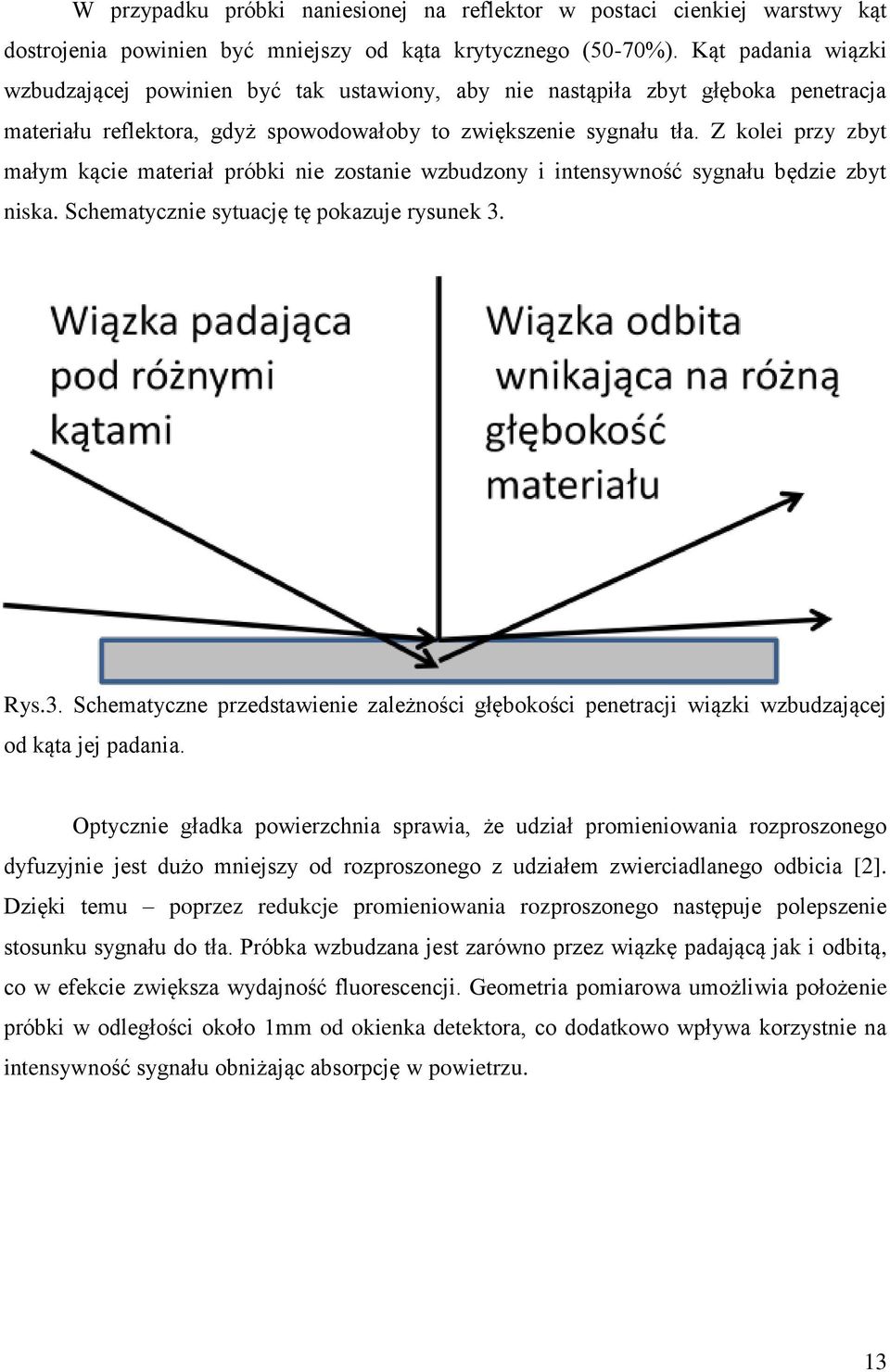 Z kolei przy zbyt małym kącie materiał próbki nie zostanie wzbudzony i intensywność sygnału będzie zbyt niska. Schematycznie sytuację tę pokazuje rysunek 3.