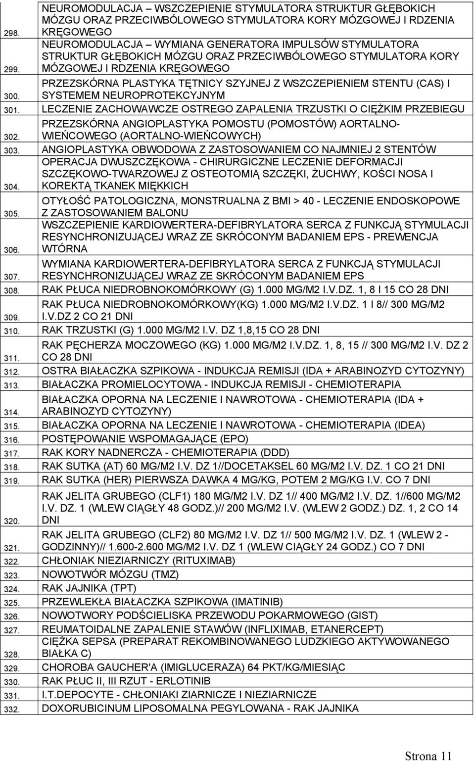 MÓZGOWEJ I RDZENIA KRĘGOWEGO PRZEZSKÓRNA PLASTYKA TĘTNICY SZYJNEJ Z WSZCZEPIENIEM STENTU (CAS) I 300. SYSTEMEM NEUROPROTEKCYJNYM 301.