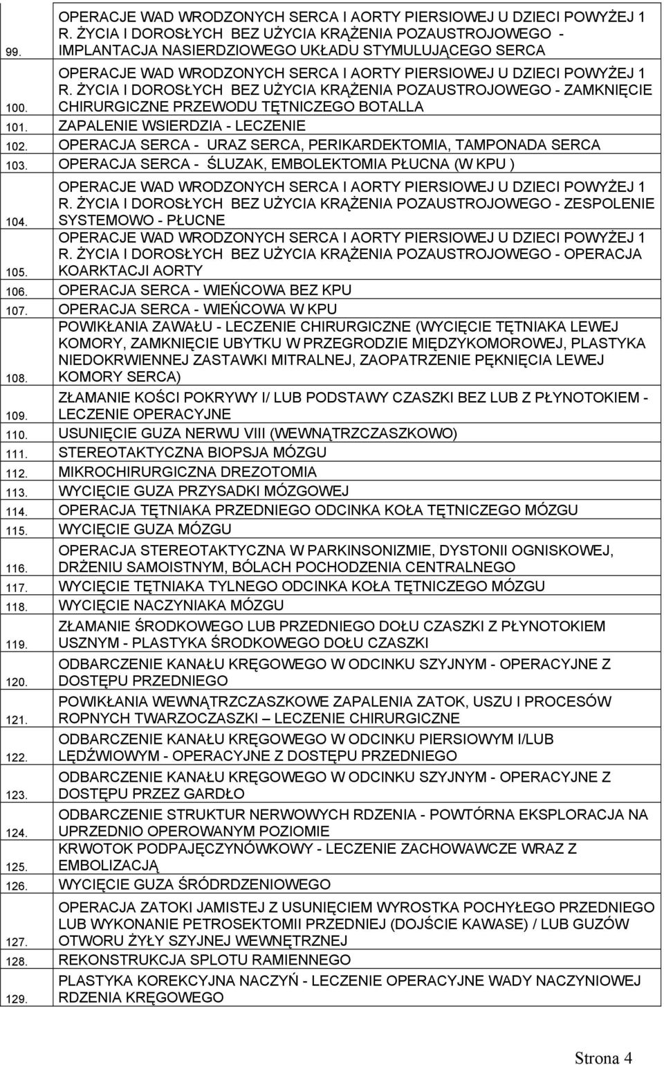 ŻYCIA I DOROSŁYCH BEZ UŻYCIA KRĄŻENIA POZAUSTROJOWEGO - ZAMKNIĘCIE 100. CHIRURGICZNE PRZEWODU TĘTNICZEGO BOTALLA 101. ZAPALENIE WSIERDZIA - LECZENIE 102.