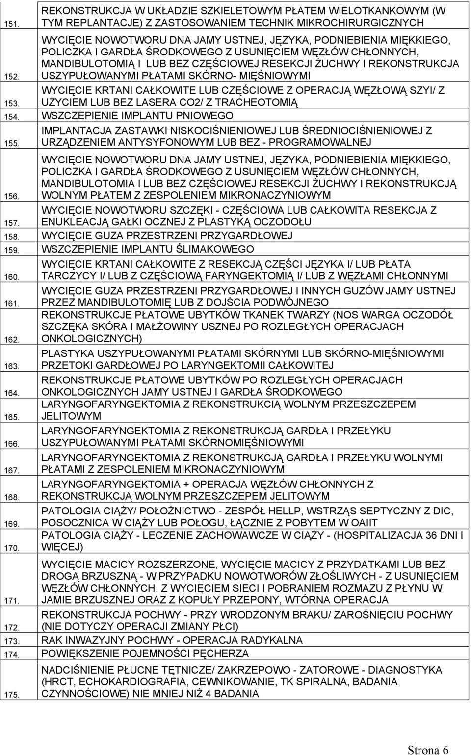 USZYPUŁOWANYMI PŁATAMI SKÓRNO- MIĘŚNIOWYMI WYCIĘCIE KRTANI CAŁKOWITE LUB CZĘŚCIOWE Z OPERACJĄ WĘZŁOWĄ SZYI/ Z 153. UŻYCIEM LUB BEZ LASERA CO2/ Z TRACHEOTOMIĄ 154.