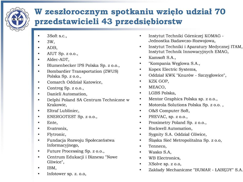 z o.o., Centrum Edukacji i Biznesu "Nowe Gliwice", IBM, Infotower sp. z. o.o, Instytut Techniki Górniczej KOMAG - Jednostka Badawczo-Rozwojowa, Instytut Techniki i Aparatury Medycznej ITAM, Instytut Technik Innowacyjnych EMAG, Kamsoft S.