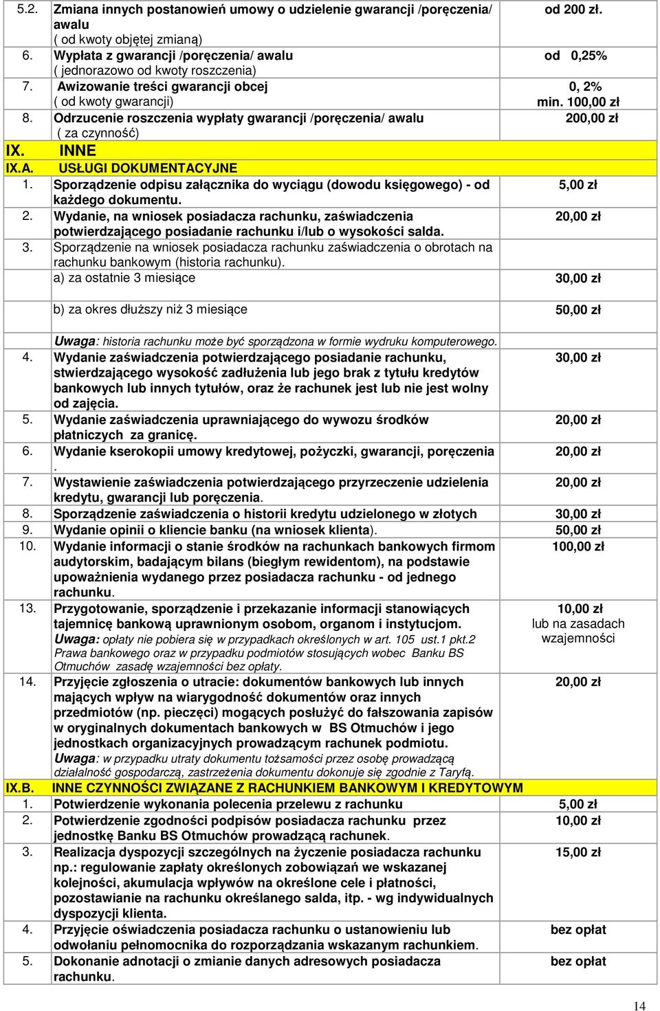 Sporządzenie odpisu załącznika do wyciągu (dowodu księgowego) - od 5,00 zł każdego dokumentu. 2.