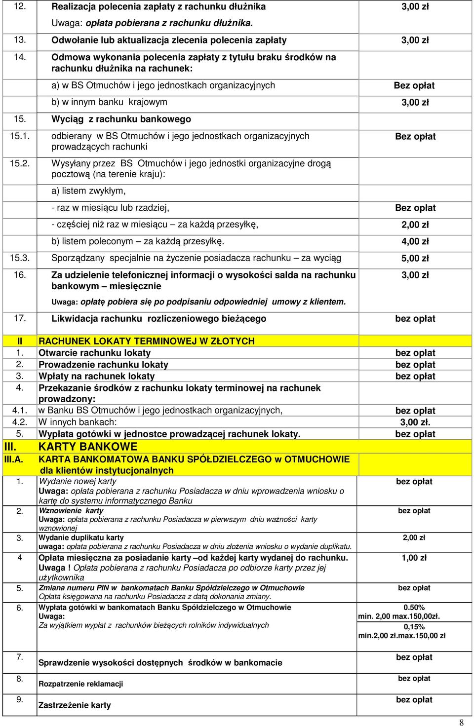 Wyciąg z rachunku bankowego 15.1. odbierany w BS Otmuchów i jego jednostkach organizacyjnych prowadzących rachunki 15.2.