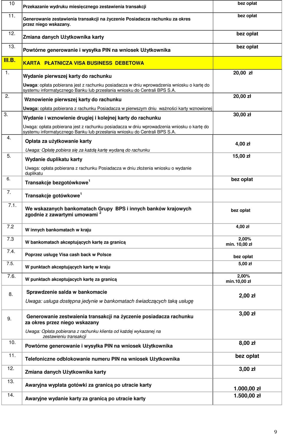 rachunku posiadacza w dniu wprowadzenia wniosku o kartę do systemu informatycznego Banku lub przesłania wniosku do Centrali BPS S.A.