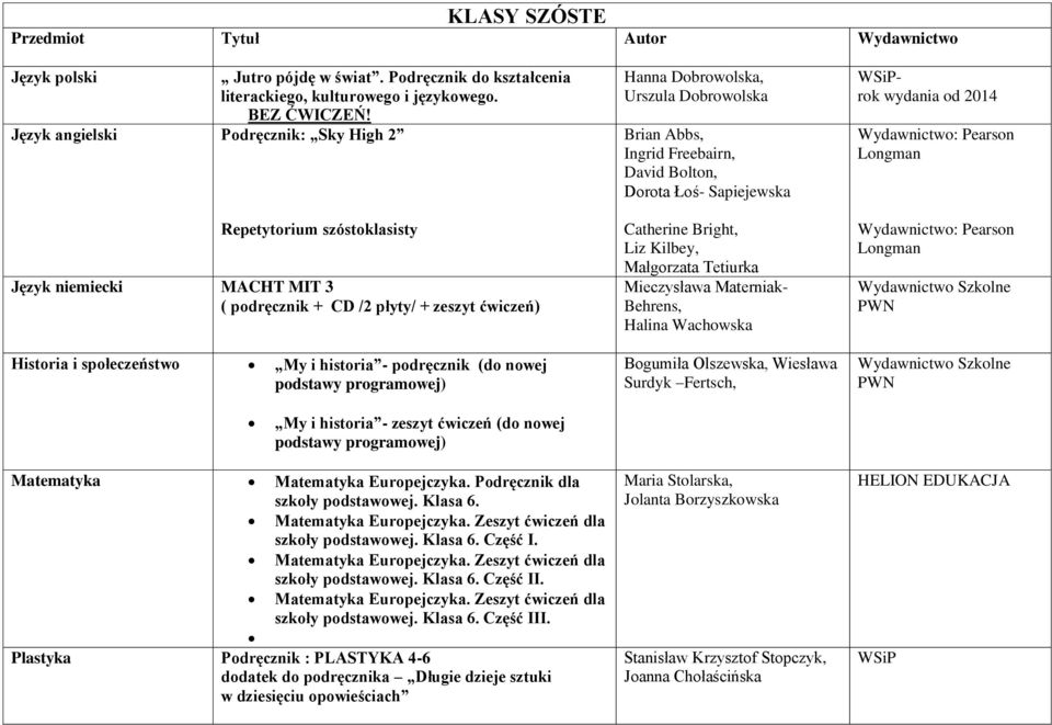 nowej podstawy programowej) Hanna Dobrowolska, Urszula Dobrowolska Brian Abbs, Ingrid Freebairn, David Bolton, Dorota Łoś- Sapiejewska Catherine Bright, Liz Kilbey, Małgorzata Tetiurka Mieczysława