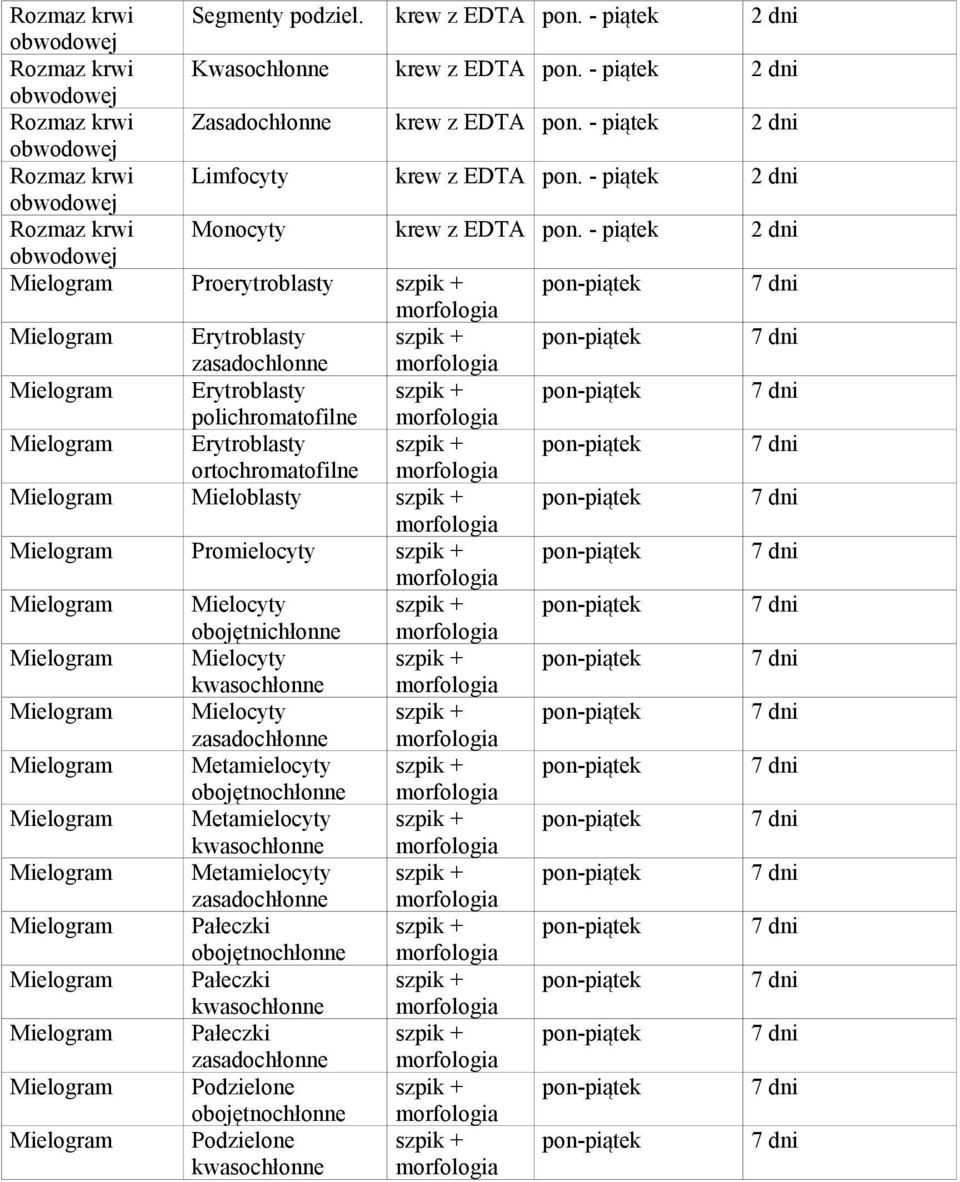 - piątek 2 dni Mielogram Proerytroblasty szpik + pon-piątek 7 dni Mielogram Erytroblasty szpik + pon-piątek 7 dni zasadochlonne Mielogram Erytroblasty szpik + pon-piątek 7 dni polichromatofilne