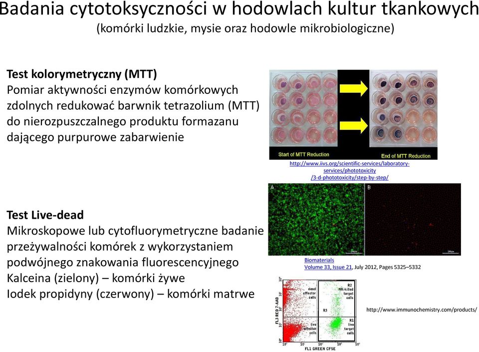 org/scientific-services/laboratoryservices/phototoxicity /3-d-phototoxicity/step-by-step/ Test Live-dead Mikroskopowe lub cytofluorymetryczne badanie przeżywalności komórek z