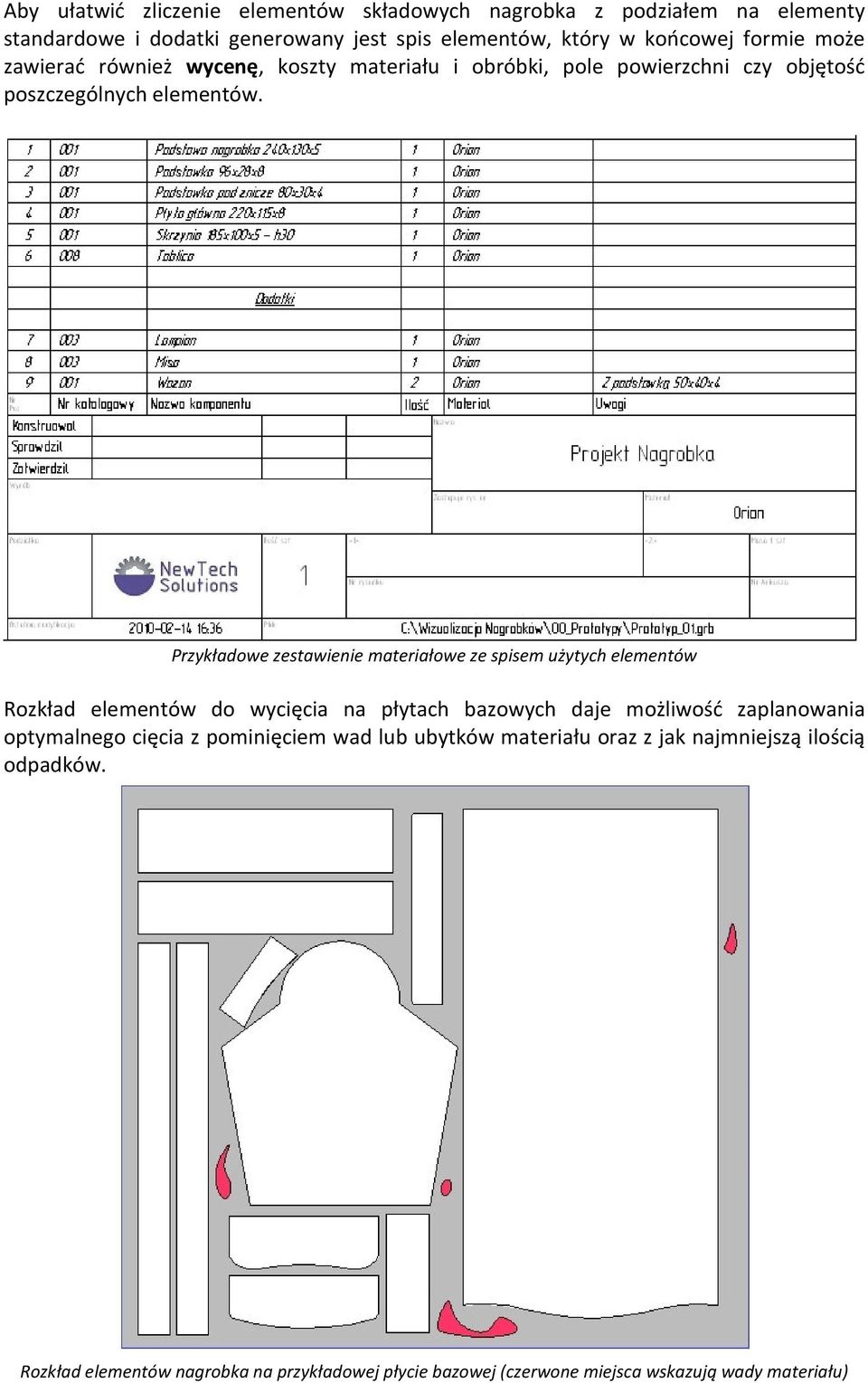 Przykładowe zestawienie materiałowe ze spisem użytych elementów Rozkład elementów do wycięcia na płytach bazowych daje możliwość zaplanowania