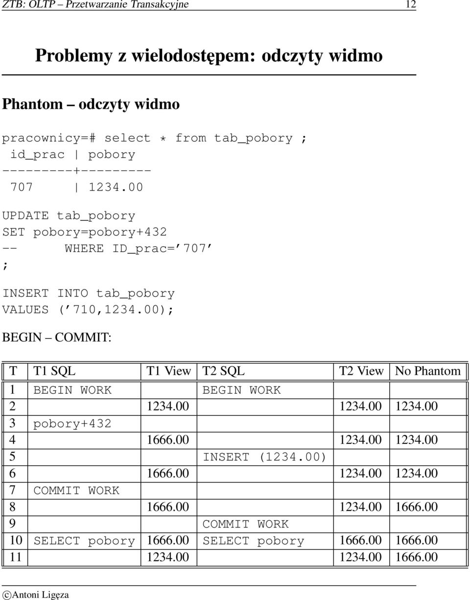 00); BEGIN COMMIT: T T1 SQL T1 View T2 SQL T2 View No Phantom 1 BEGIN WORK BEGIN WORK 2 1234.00 1234.00 1234.00 3 pobory+432 4 1666.00 1234.00 1234.00 5 INSERT (1234.