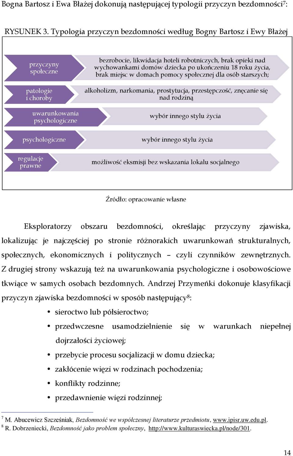 wychowankami domów dziecka po ukończeniu 18 roku życia, brak miejsc w domach pomocy społecznej dla osób starszych; alkoholizm, narkomania, prostytucja, przestępczość, znęcanie się nad rodziną wybór