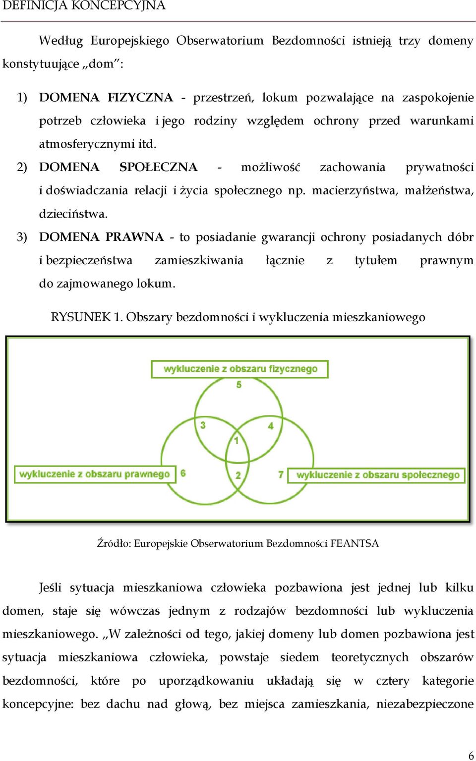 macierzyństwa, małżeństwa, dzieciństwa. 3) DOMENA PRAWNA - to posiadanie gwarancji ochrony posiadanych dóbr i bezpieczeństwa zamieszkiwania łącznie z tytułem prawnym do zajmowanego lokum. RYSUNEK 1.