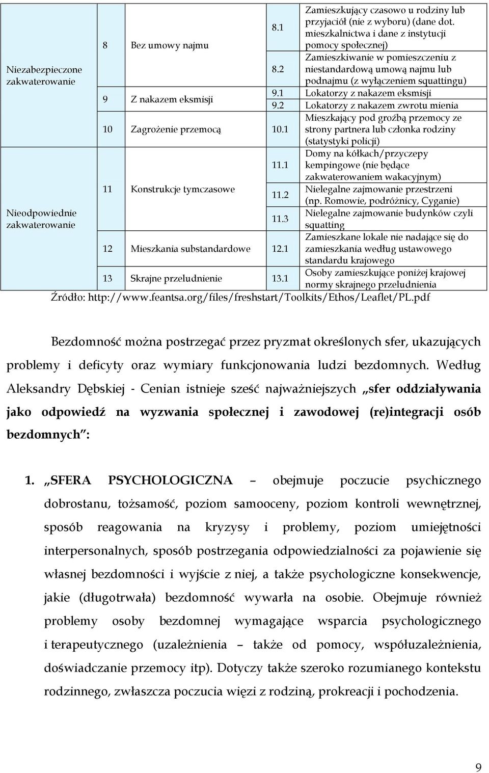 1 Lokatorzy z nakazem eksmisji 9.2 Lokatorzy z nakazem zwrotu mienia Mieszkający pod groźbą przemocy ze 10 Zagrożenie przemocą 10.