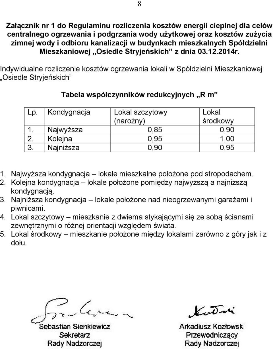 Indywidualne rozliczenie kosztów ogrzewania lokali w Spółdzielni Mieszkaniowej Osiedle Stryjeńskich Tabela współczynników redukcyjnych R m Lp. Kondygnacja Lokal szczytowy (narożny) Lokal środkowy 1.