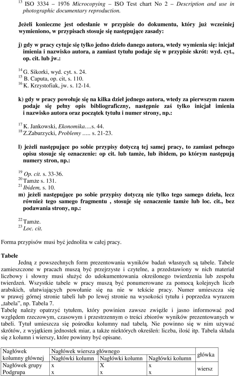 wtedy wymienia się: inicjał imienia i nazwisko autora, a zamiast tytułu podaje się w przypisie skrót: wyd. cyt., op. cit. lub jw.: 14 G. Sikorki, wyd. cyt. s. 24. 15 B. Caputa, op. cit, s. 110. 16 K.