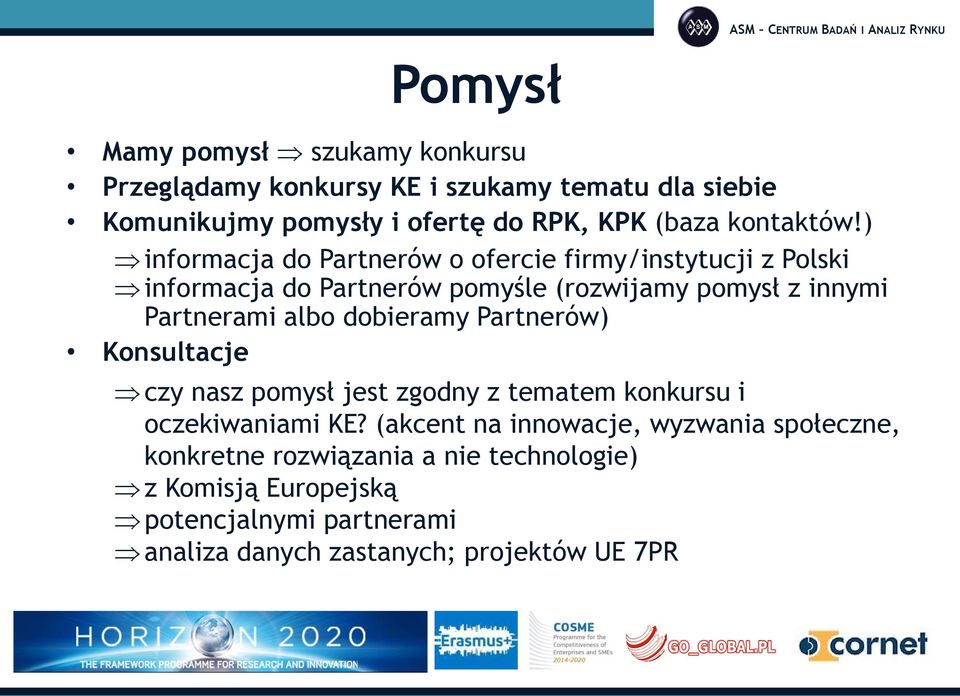 ) informacja do Partnerów o ofercie firmy/instytucji z Polski informacja do Partnerów pomyśle (rozwijamy pomysł z innymi Partnerami albo