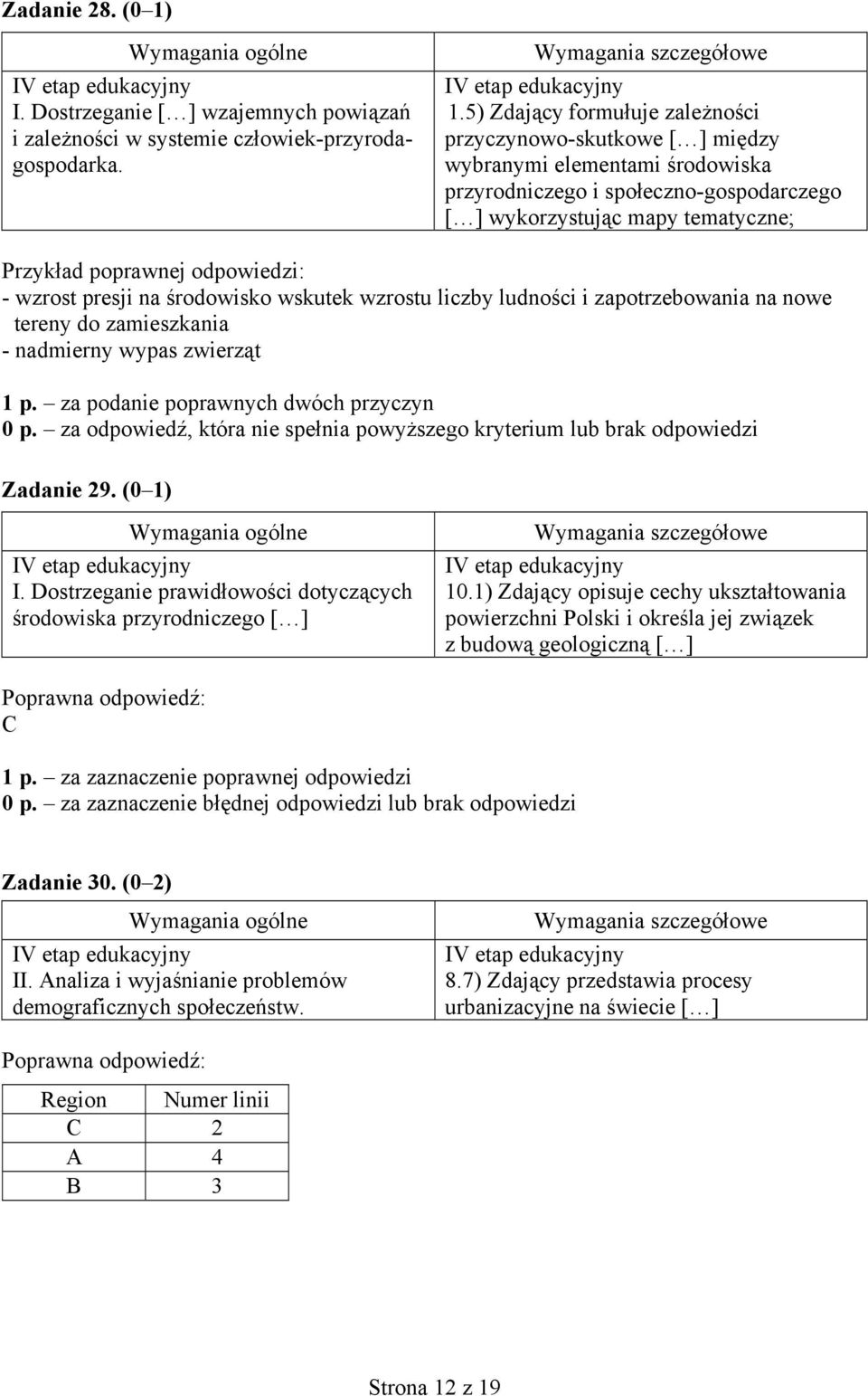 5) Zdający formułuje zależności przyczynowo-skutkowe [ ] między wybranymi elementami środowiska przyrodniczego i społeczno-gospodarczego [ ] wykorzystując mapy tematyczne; - wzrost presji na