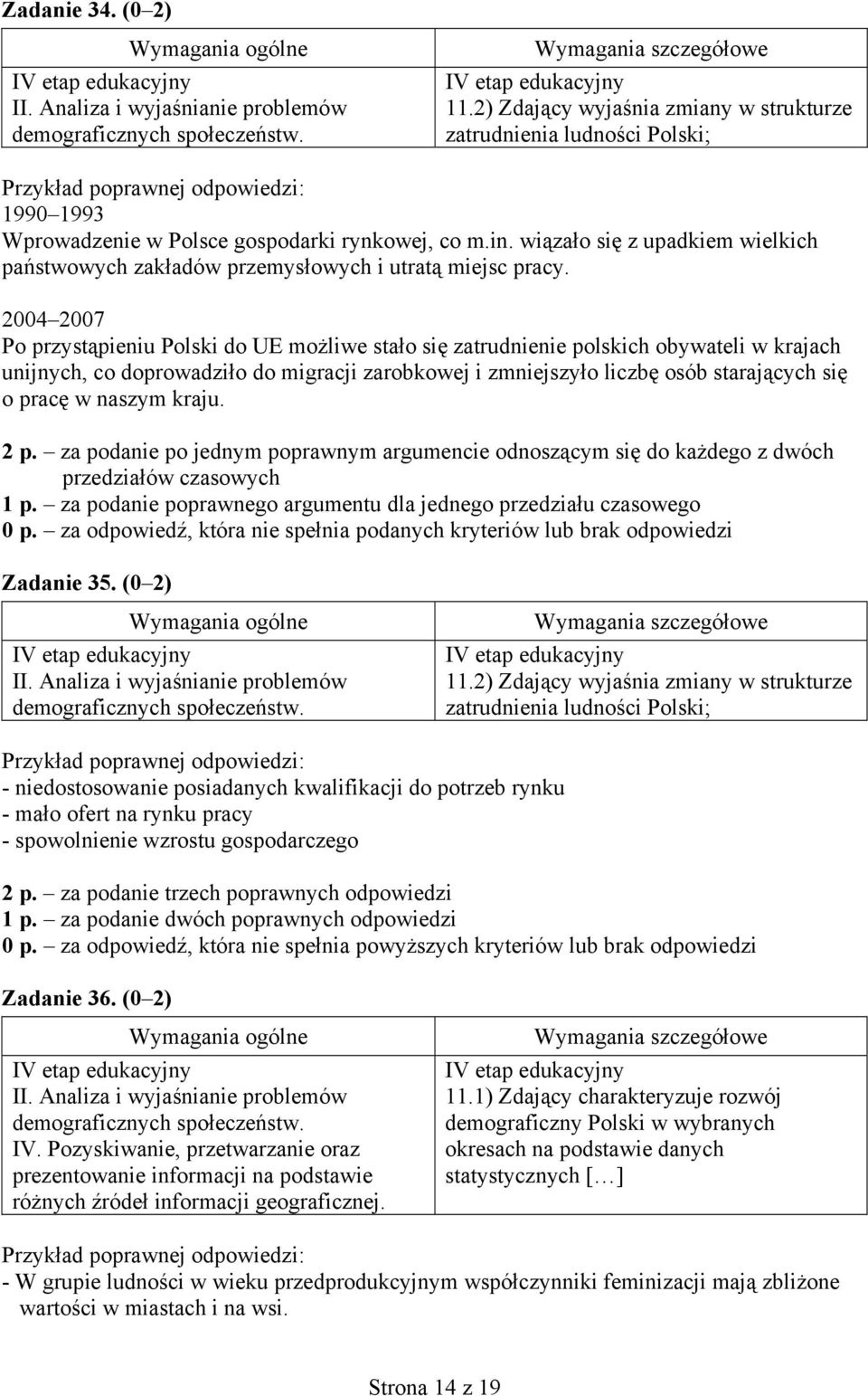 wiązało się z upadkiem wielkich państwowych zakładów przemysłowych i utratą miejsc pracy.