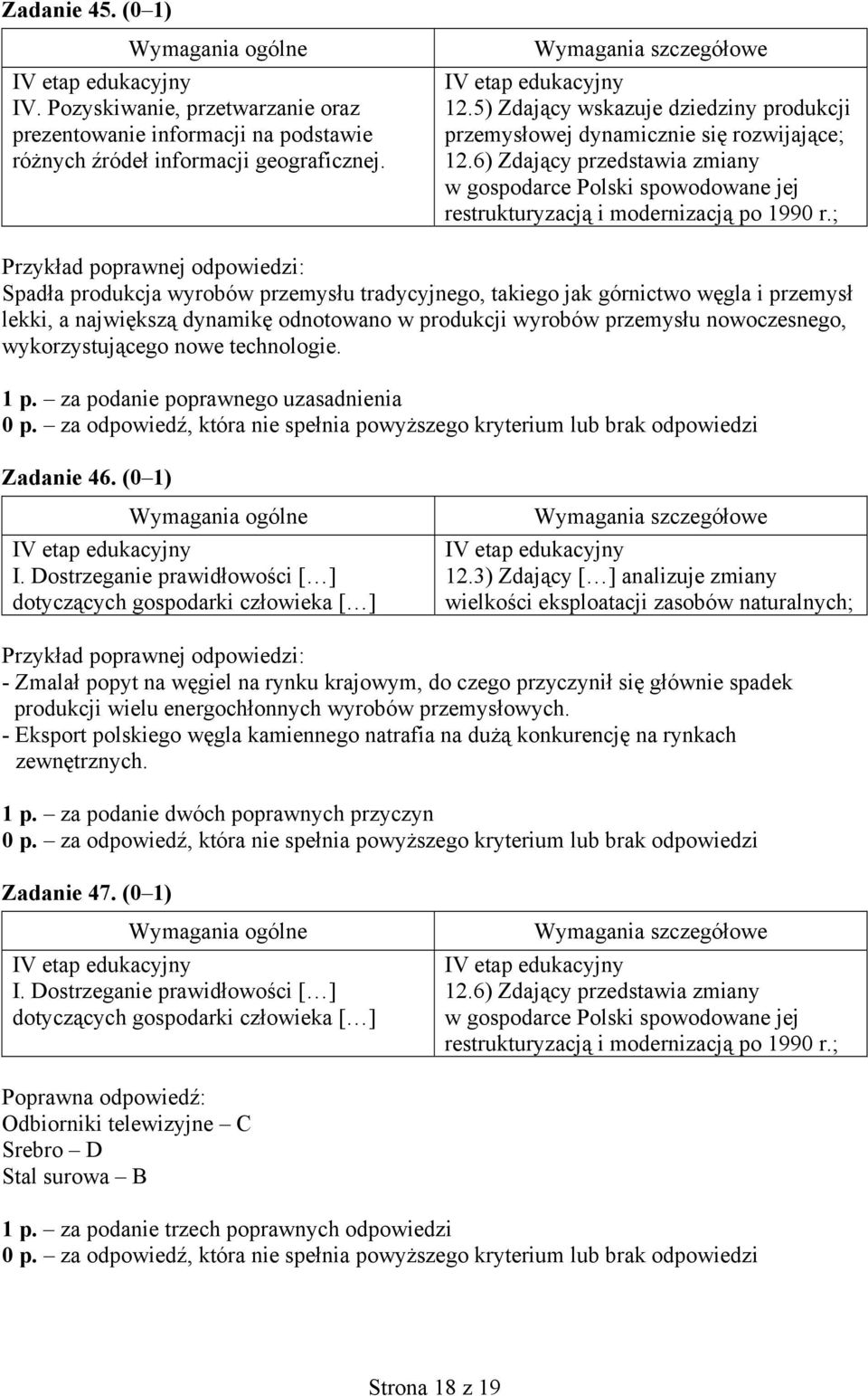 ; Spadła produkcja wyrobów przemysłu tradycyjnego, takiego jak górnictwo węgla i przemysł lekki, a największą dynamikę odnotowano w produkcji wyrobów przemysłu nowoczesnego, wykorzystującego nowe