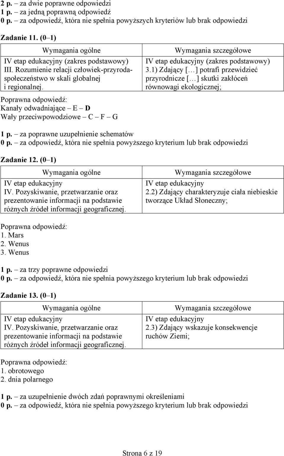 1) Zdający [ ] potrafi przewidzieć przyrodnicze [ ] skutki zakłóceń równowagi ekologicznej; Kanały odwadniające E D Wały przeciwpowodziowe C F G 1 p.