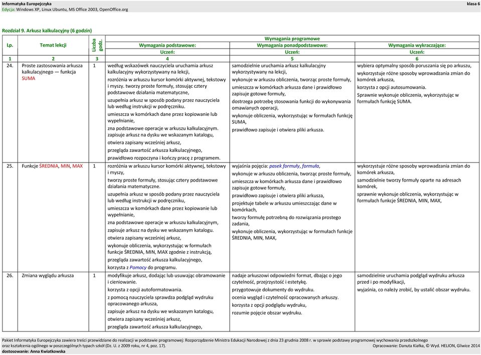 kalkulacyjny wykorzystywany na lekcji, wykorzystywany na lekcji, wykorzystuje różne sposoby wprowadzania zmian do SUMA wykonuje w arkuszu obliczenia, tworząc proste formuły, komórek arkusza,