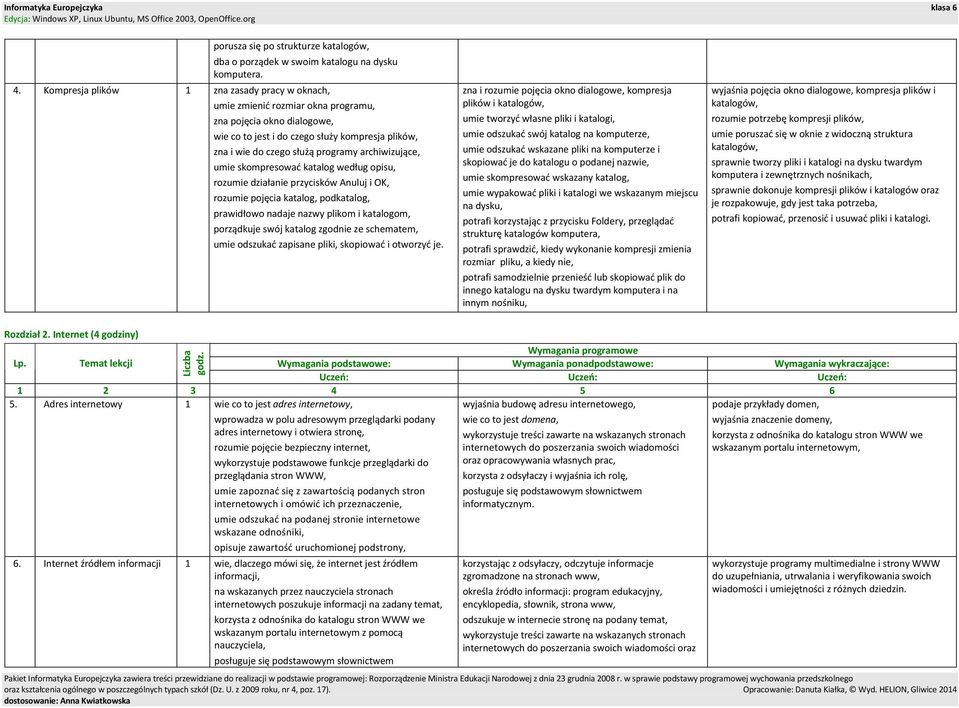 archiwizujące, umie skompresować katalog według opisu, rozumie działanie przycisków Anuluj i OK, rozumie pojęcia katalog, podkatalog, prawidłowo nadaje nazwy plikom i katalogom, porządkuje swój