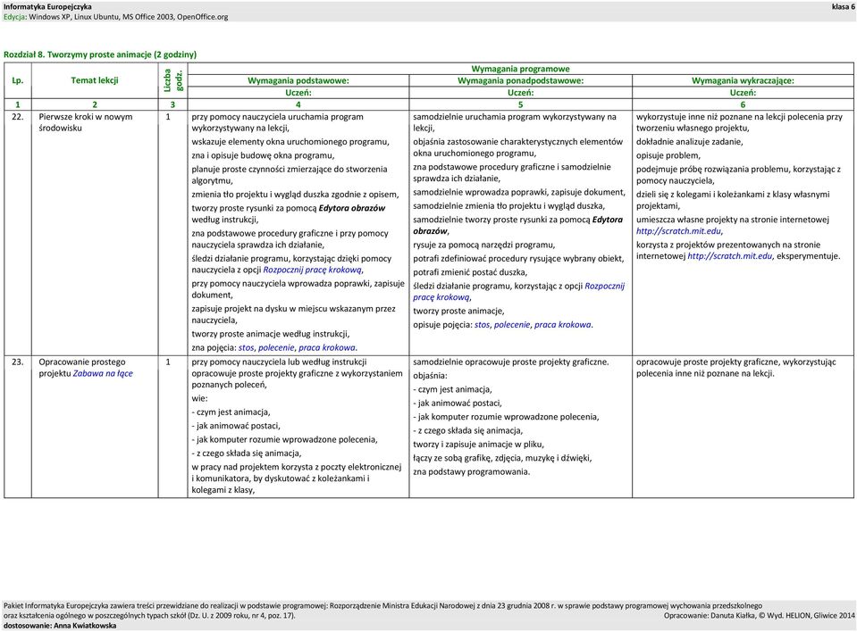 Opracowanie prostego projektu Zabawa na łące wskazuje elementy okna uruchomionego programu, zna i opisuje budowę okna programu, planuje proste czynności zmierzające do stworzenia algorytmu, zmienia