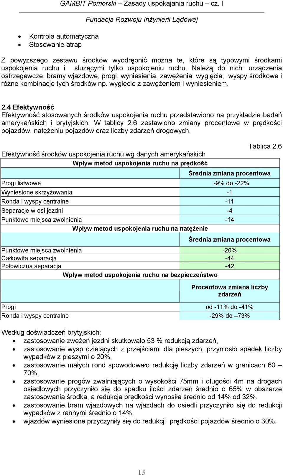 4 Efektywność Efektywność stosowanych środków uspokojenia ruchu przedstawiono na przykładzie badań amerykańskich i brytyjskich. W tablicy 2.