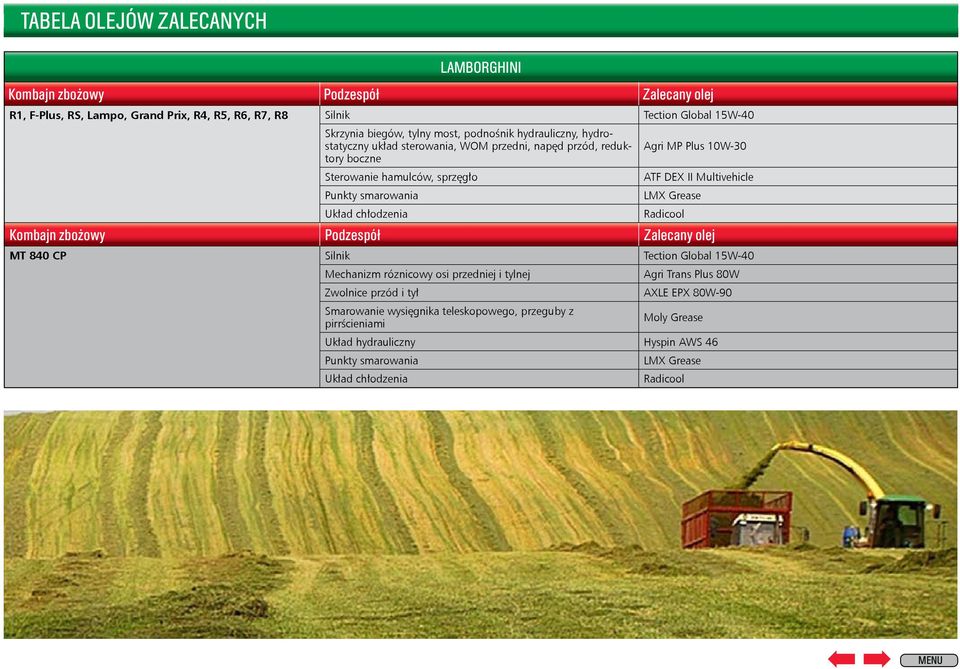 Agri MP Plus 10W-30 ATF DEX II Multivehicle Kombajn zbożowy Podzespół Zalecany olej MT 840 CP Silnik Tection Global 15W-40 Mechanizm róznicowy osi