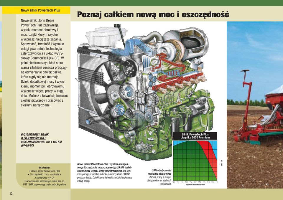 W pełni elektroniczny układ sterowania silnikiem oznacza precyzyjne odmierzanie dawek paliwa, które nigdy się nie marnuje.