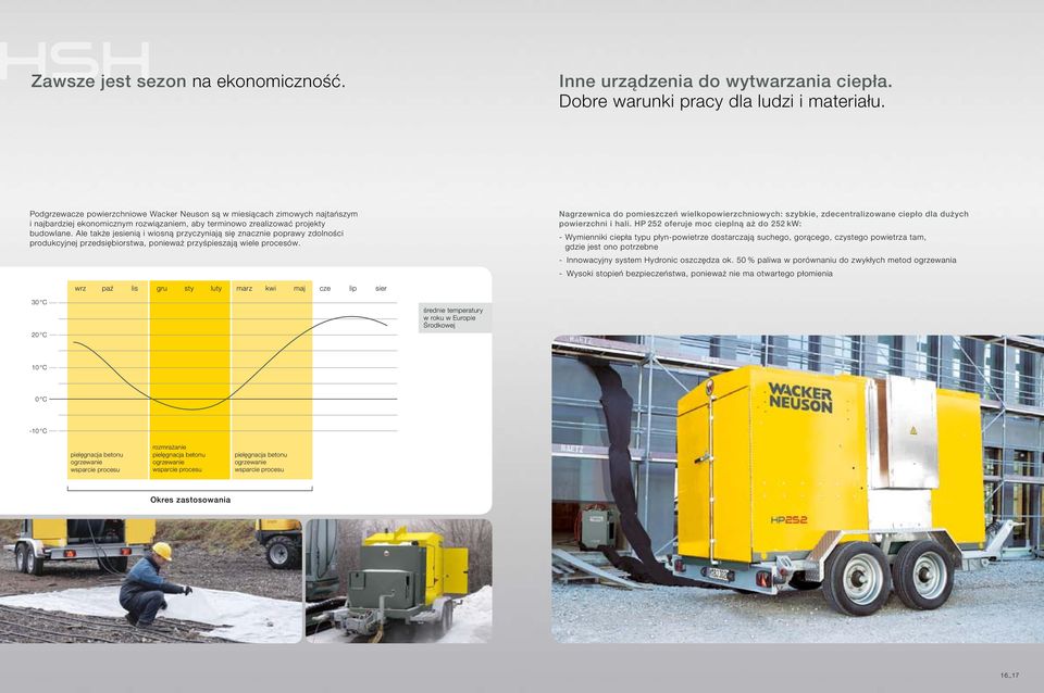 Ale także jesienią i wiosną przyczyniają się znacznie poprawy zdolności produkcyjnej przedsiębiorstwa, ponieważ przyśpieszają wiele procesów.