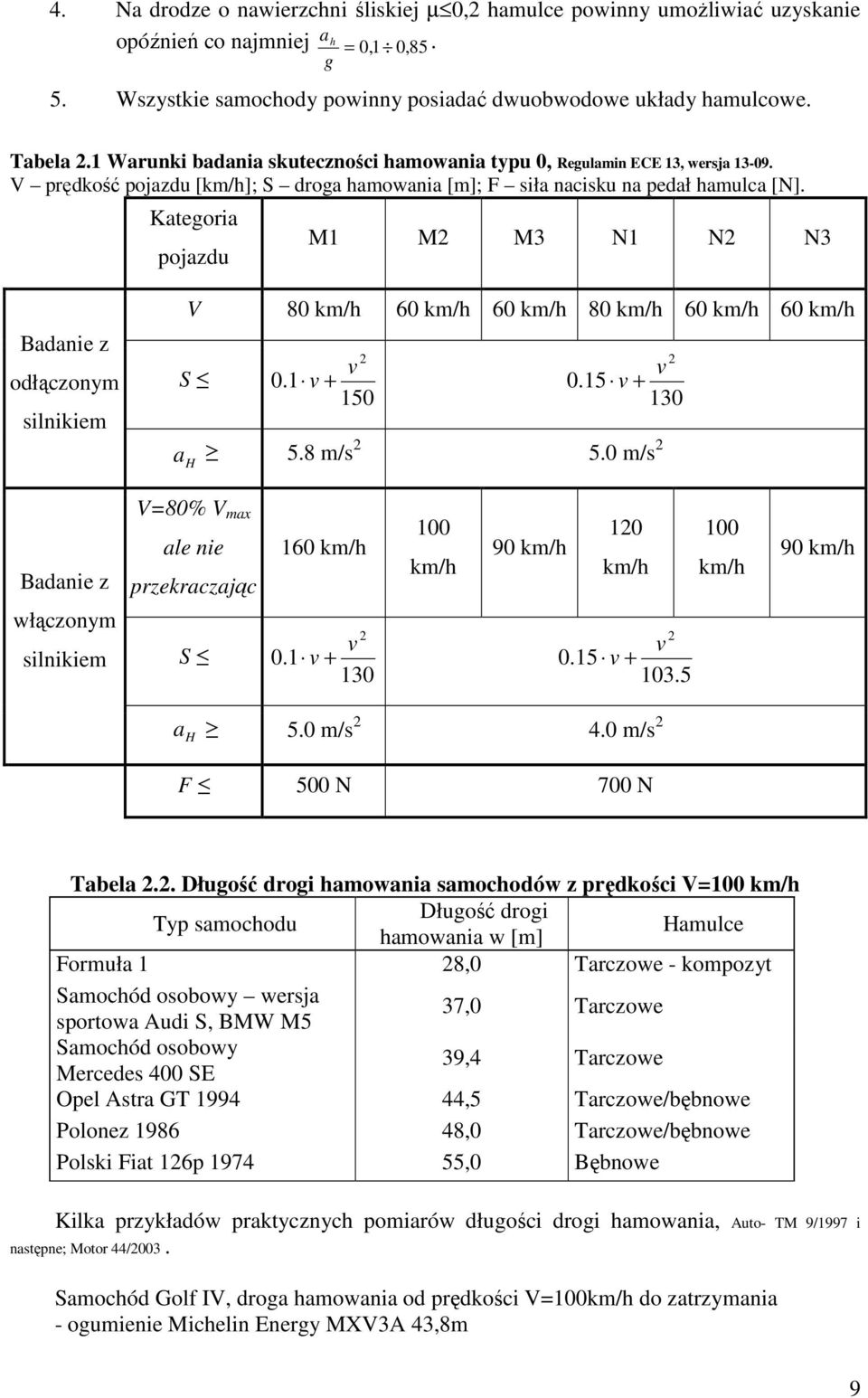 Kategoria pojazdu M1 M M3 N1 N N3 Badanie z odłączonym silnikiem V 80 km/h 60 km/h 60 km/h 80 km/h 60 km/h 60 km/h S v 0.1 v + 150 v 0.15 v + 130 a 5.8 m/s 5.