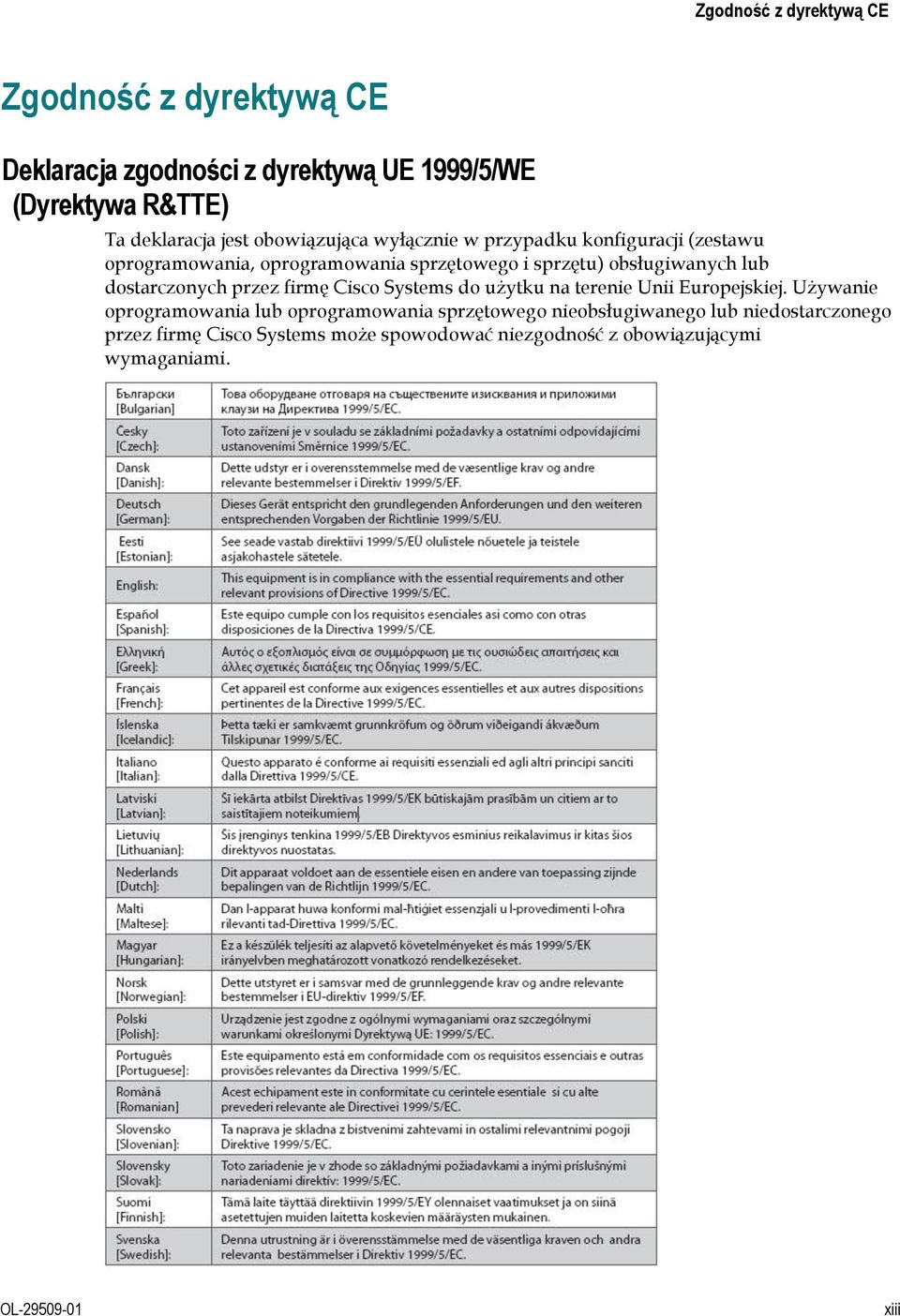 dostarczonych przez firmę Cisco Systems do użytku na terenie Unii Europejskiej.