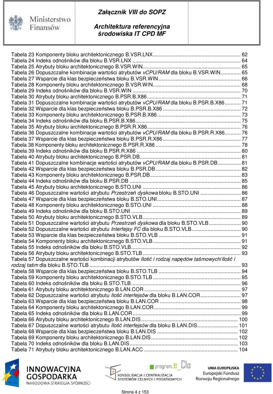 VSR.WIN... 68 Tabela 29 Indeks odnośników dla bloku B.VSR.WIN... 70 Tabela 30 Atrybuty bloku architektonicznego B.PSR.B.X86.