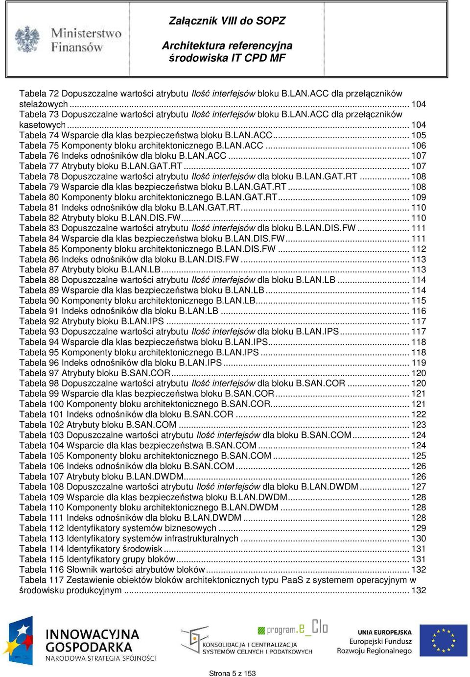 LAN.GAT.RT... 107 Tabela 78 Dopuszczalne wartości atrybutu Ilość interfejsów dla bloku B.LAN.GAT.RT... 108 Tabela 79 Wsparcie dla klas bezpieczeństwa bloku B.LAN.GAT.RT... 108 Tabela 80 Komponenty bloku architektonicznego B.