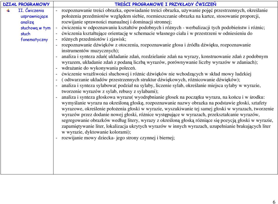 określanie położenia przedmiotów względem siebie, rozmieszczanie obrazka na kartce, stosowanie proporcji, rozwijanie sprawności manualnej i dominacji stronnej; - ćwiczenia w odpoznawaniu kształtów