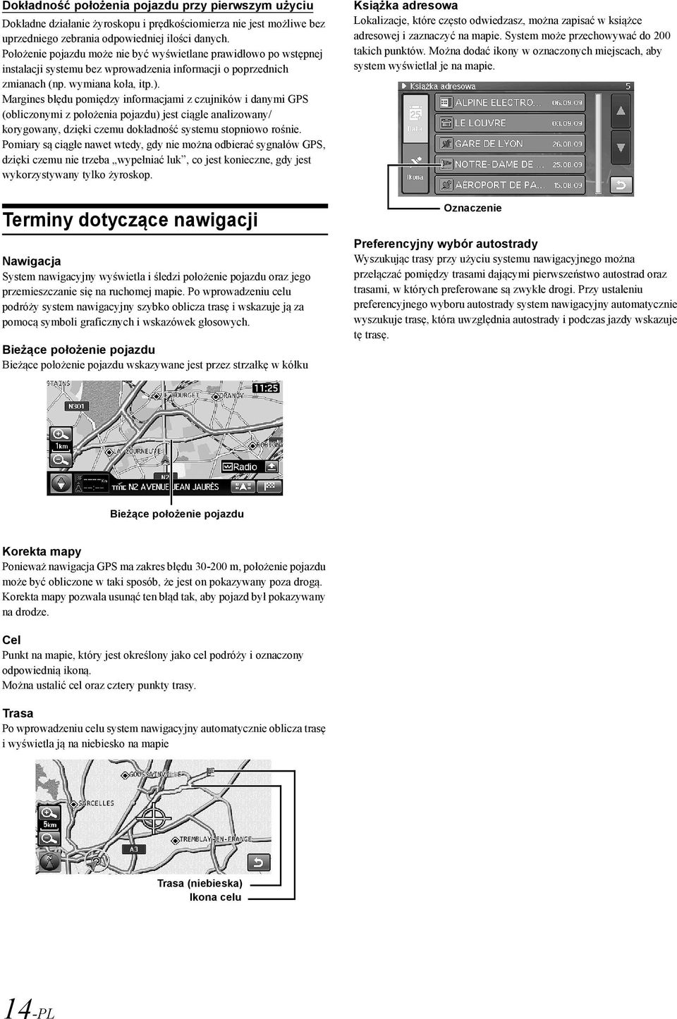 Margines błędu pomiędzy informacjami z czujników i danymi GPS (obliczonymi z położenia pojazdu) jest ciągle analizowany/ korygowany, dzięki czemu dokładność systemu stopniowo rośnie.