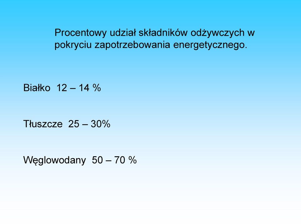 zapotrzebowania energetycznego.