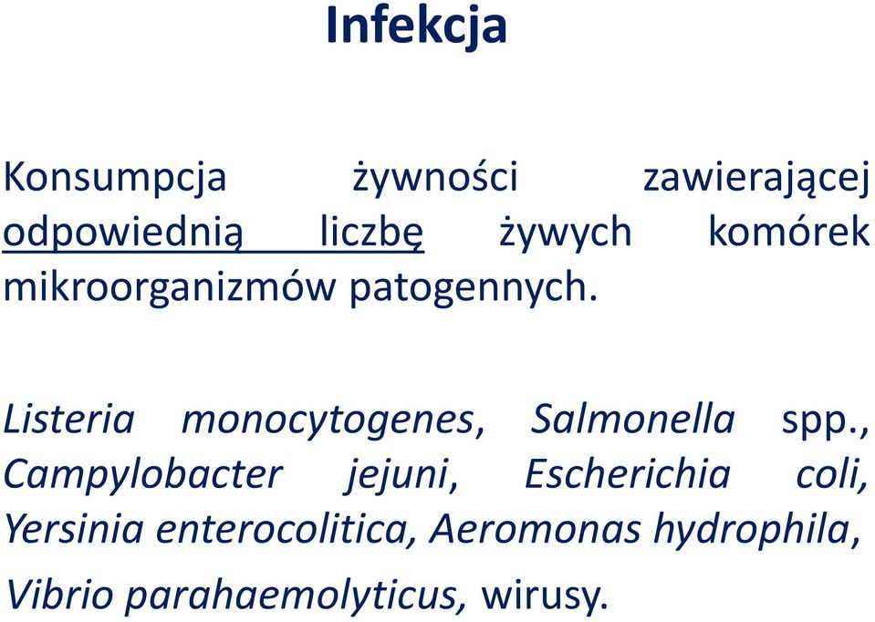 Listeria monocytogenes, Salmonella spp.