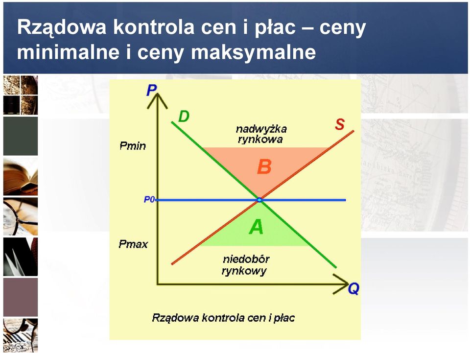 płac ceny