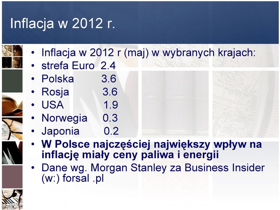 4 Polska 3.6 Rosja 3.6 USA 1.9 Norwegia 0.3 Japonia 0.