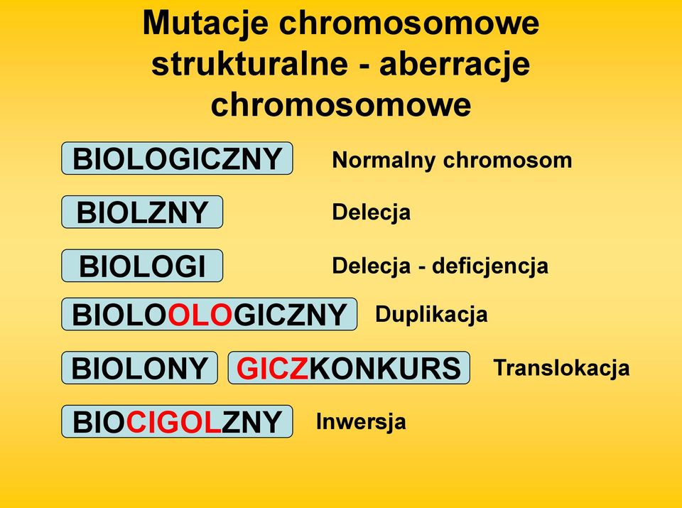 chromosom Delecja Delecja - deficjencja