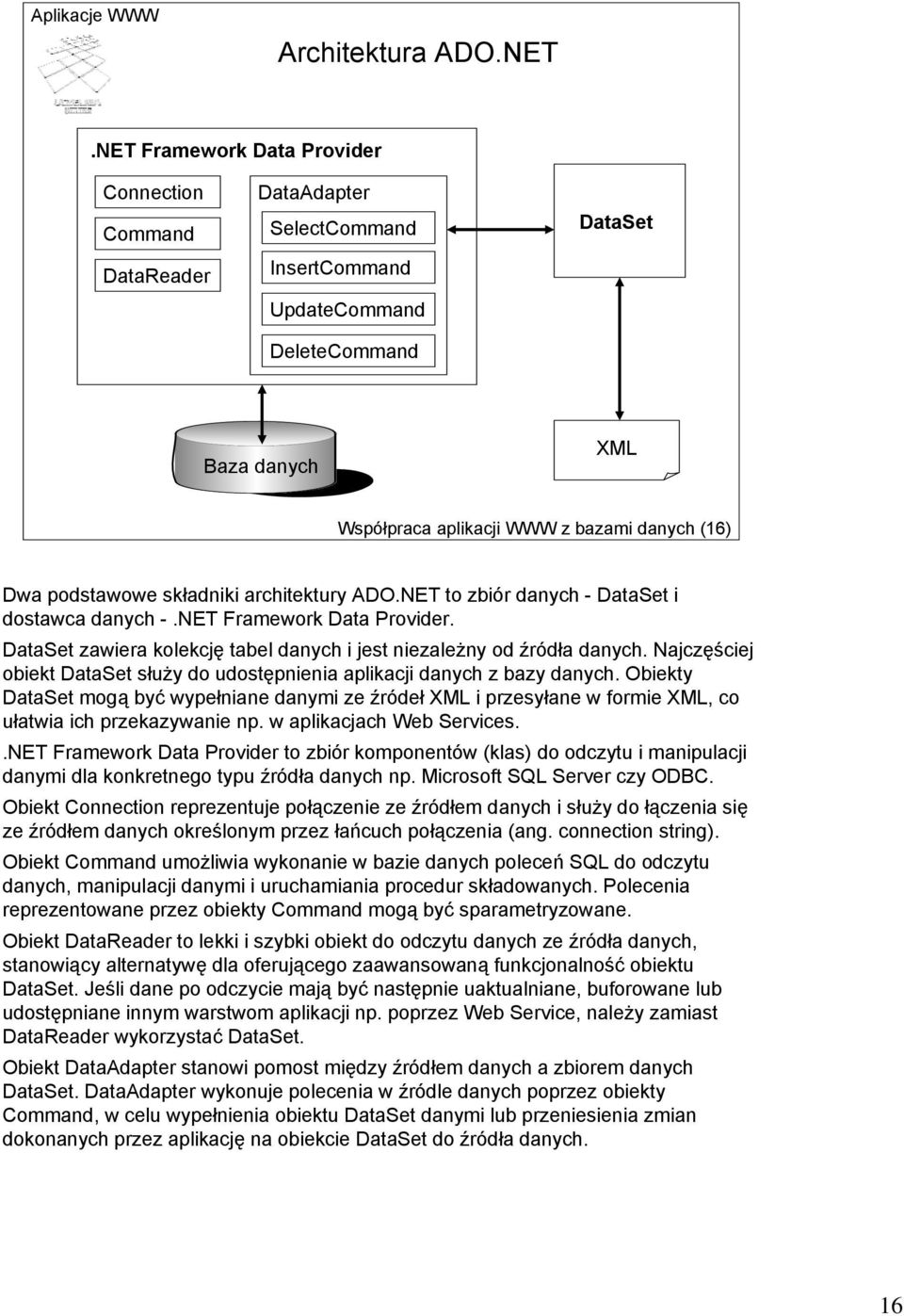 podstawowe składniki architektury ADO.NET to zbiór danych - DataSet i dostawca danych -.NET Framework Data Provider. DataSet zawiera kolekcję tabel danych i jest niezależny od źródła danych.