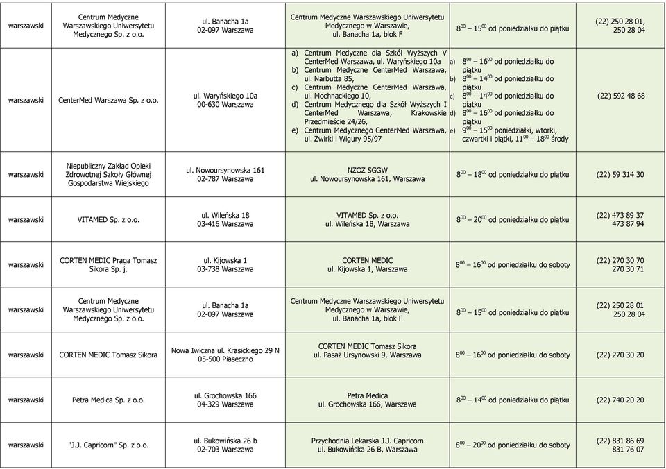 Waryńskiego 10a a) 8 00 16 00 od poniedziałku do b) Centrum Medyczne CenterMed, piątku ul. Narbutta 85, b) 8 00 14 00 od poniedziałku do c) Centrum Medyczne CenterMed, piątku ul.