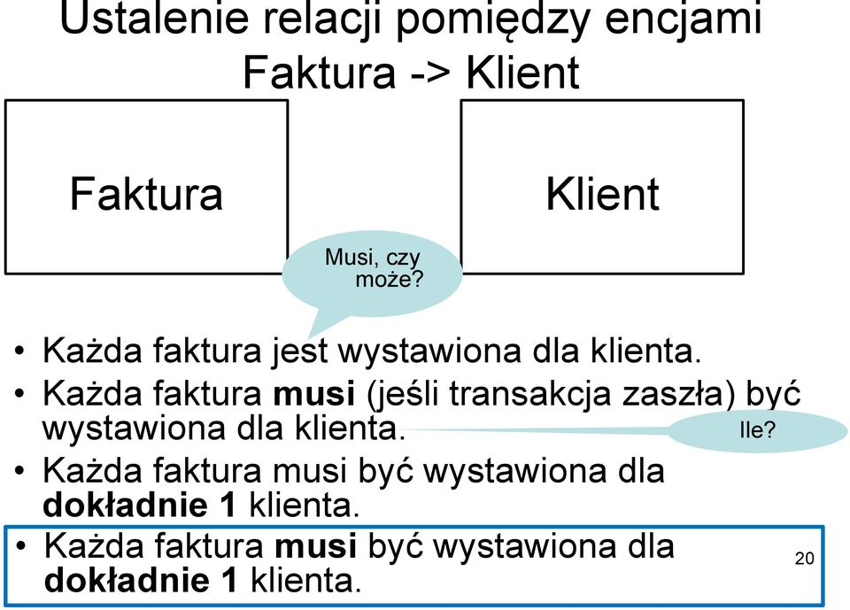 Każda faktura musi (jeśli transakcja zaszła) być wystawiona dla klienta. Ile?