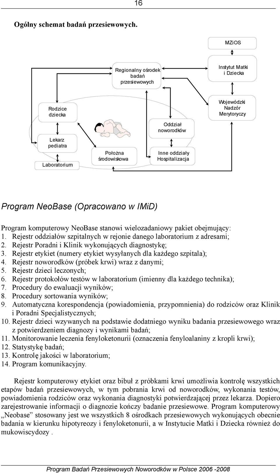 Hospitalizacja Program NeoBase (Opracowano w IMiD) Program komputerowy NeoBase stanowi wielozadaniowy pakiet obejmujący: 1. Rejestr oddziałów szpitalnych w rejonie danego laboratorium z adresami; 2.