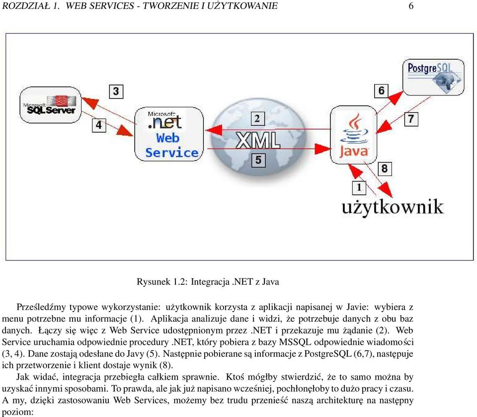 Aplikacja analizuje dane i widzi, że potrzebuje danych z obu baz danych. Łączy się więc z Web Service udostępnionym przez.net i przekazuje mu żądanie (2). Web Service uruchamia odpowiednie procedury.