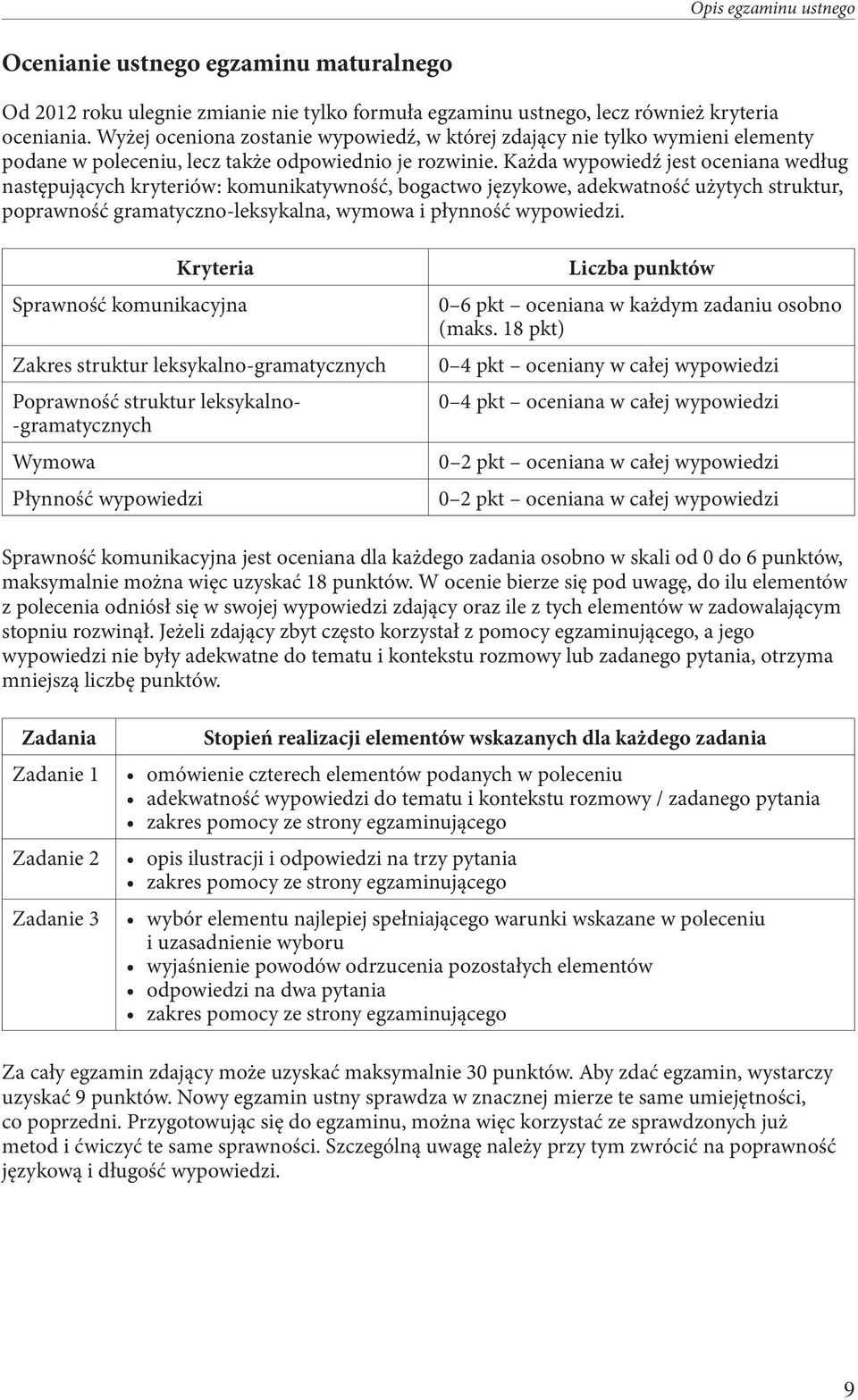 Każda wypowiedź jest oceniana według następujących kryteriów: komunikatywność, bogactwo językowe, adekwatność użytych struktur, poprawność gramatyczno-leksykalna, wymowa i płynność wypowiedzi.