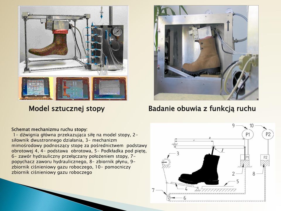 obrotowej 4, 4- podstawa obrotowa, 5- Podkładka pod piętę, 6- zawór hydrauliczny przełączany położeniem stopy, 7- popychacz