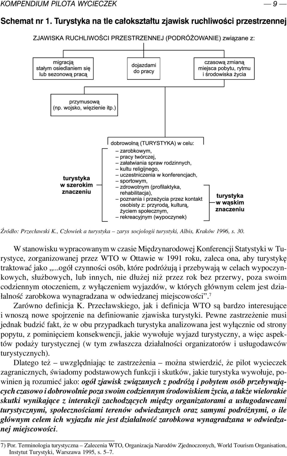 W stanowisku wypracowanym w czasie Międzynarodowej Konferencji Statystyki w Tu rystyce, zorganizowanej przez WTO w Ottawie w 1991 roku, zaleca ona, aby turystykę traktować jako.